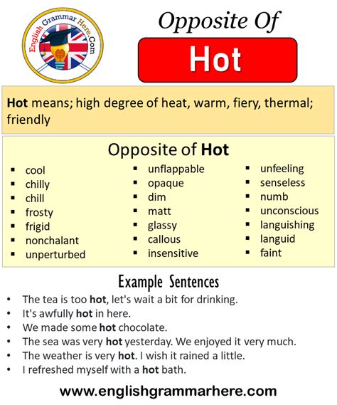Opposite word for HOT SPOT > Synonyms & Antonyms.